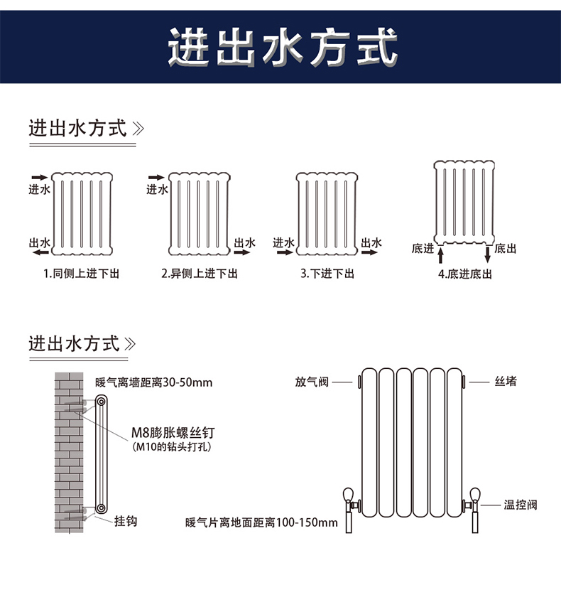 暖氣品牌