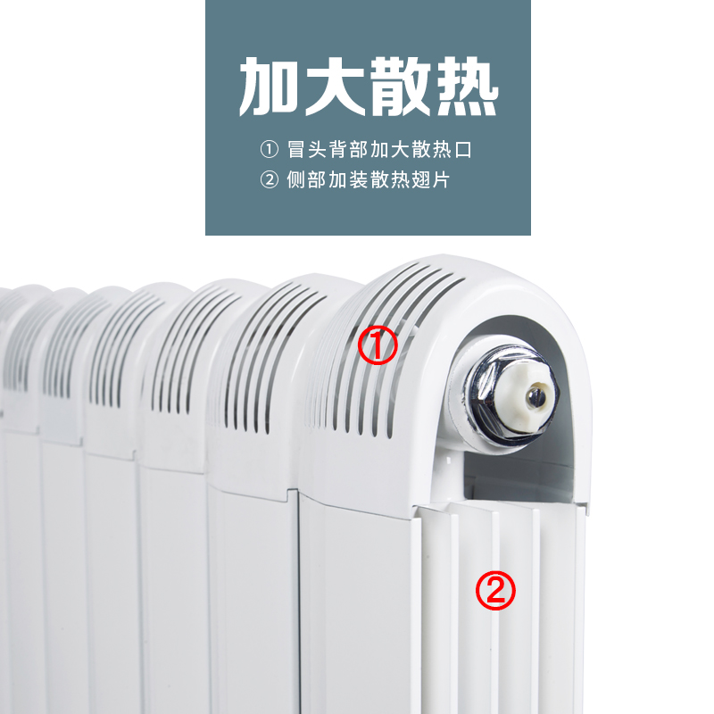 散熱器哪個(gè)牌子好